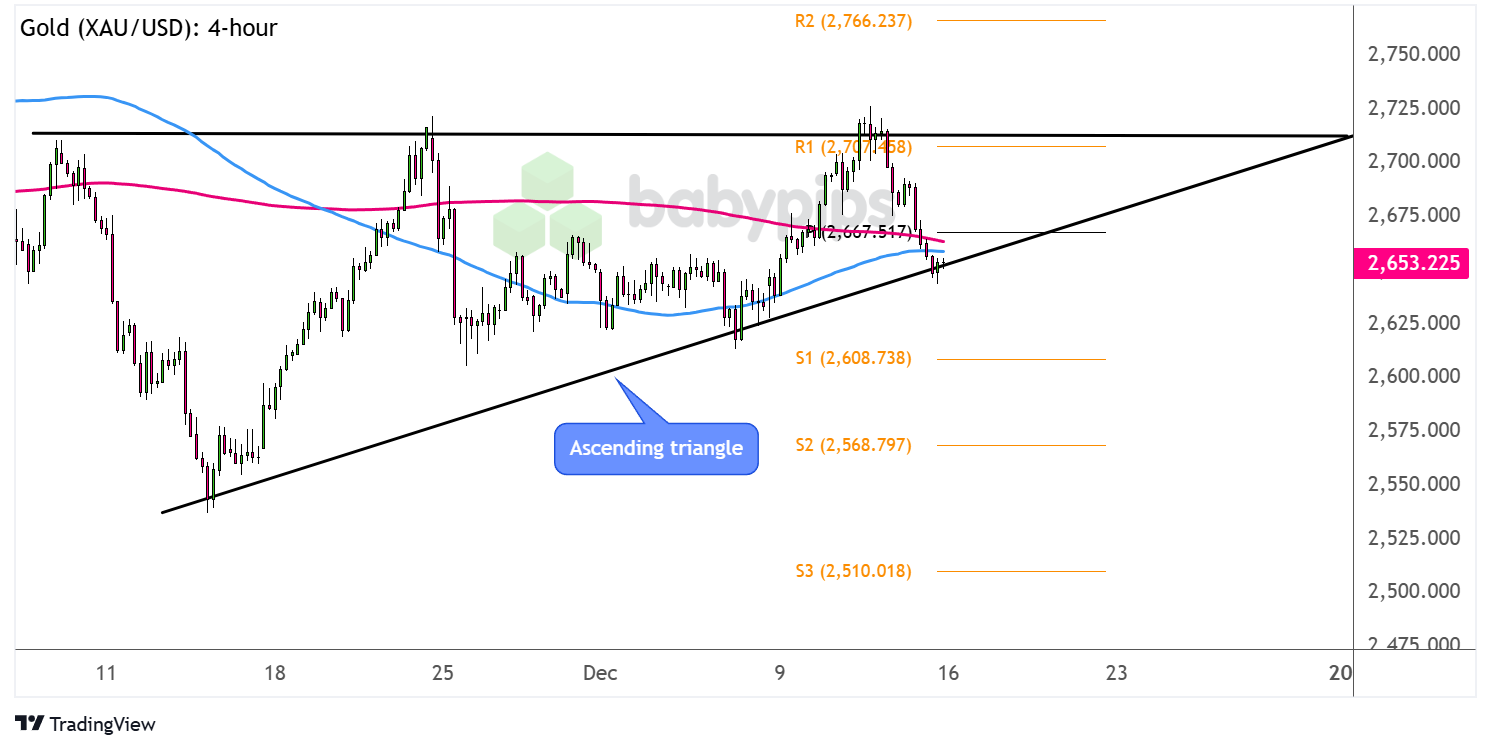 英伟达(NVDA.US)收购合成数据公司Gretel，为“AI全栈”目标再添重要一环