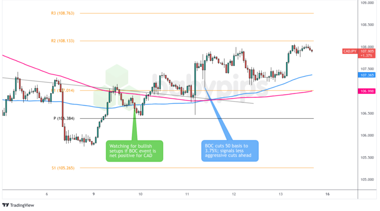 TrendForce集邦咨询：预计3月下旬电视面板与显示器面板价格将上涨 笔电面板价格保持稳定