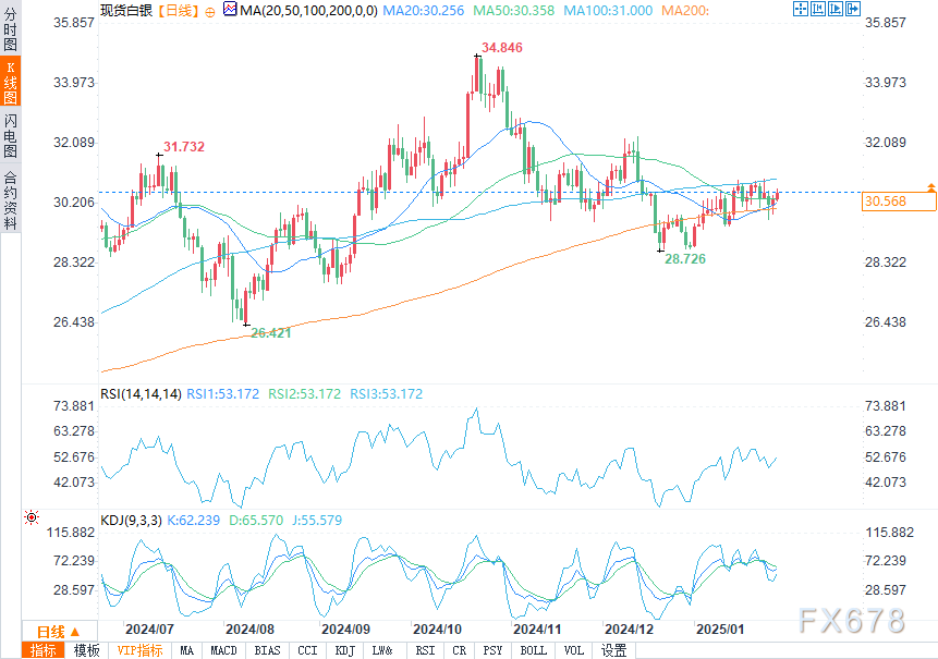 泰克资源(TECK.US)Q4利润超预期 铜产量同比增长19%