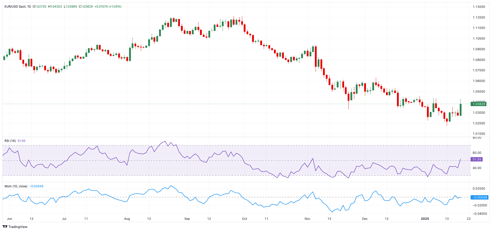 港股开盘 | 恒生科指低开0.16% 机构：港股估值仍处于历史低位