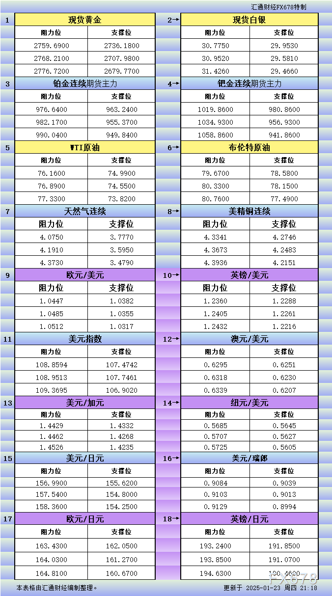 特朗普：美乌达成了一项“非常公平”的矿产协议