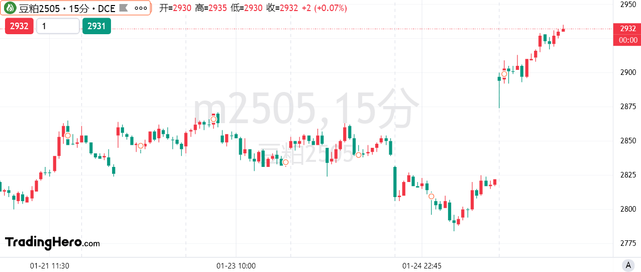 美元对瑞郎汇率上涨至0.9000关口