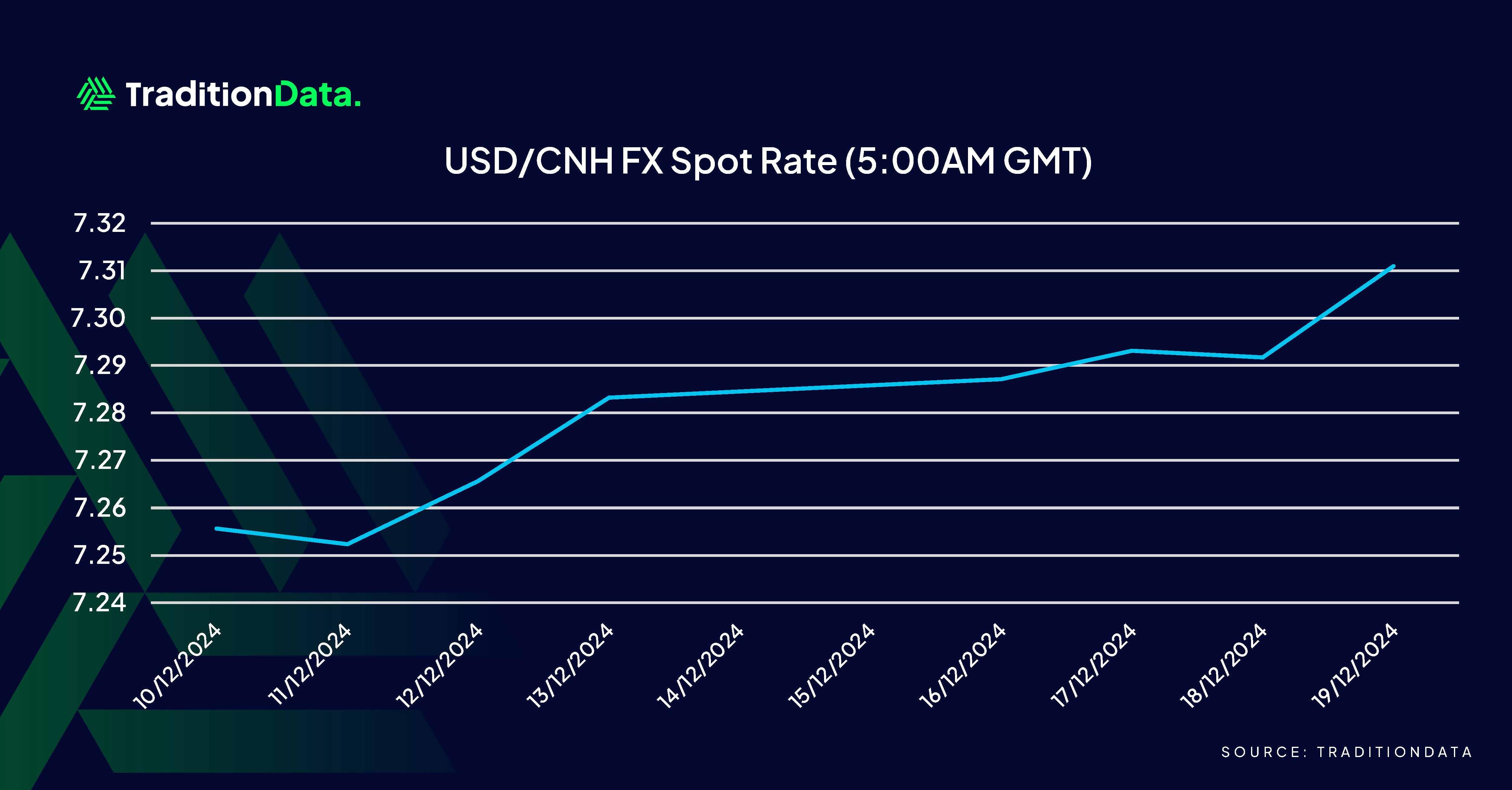 欧洲STOXX 600指数上涨0.25%，报555.71点。欧元区STOXX 50指数上涨0.42%，报5508.21点。富时泛欧绩优300指数上涨0.26%，报2210.58点。