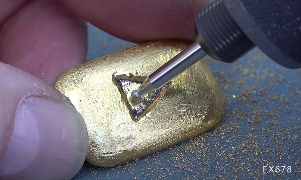 金价有望连续第八周上涨？技术分析师发出预警