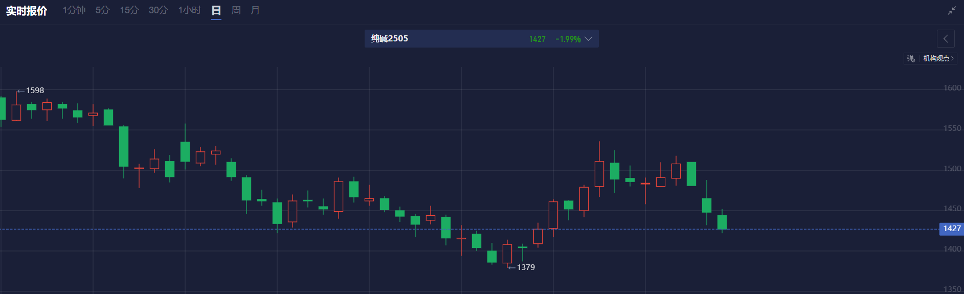 2018世界杯德国惨败