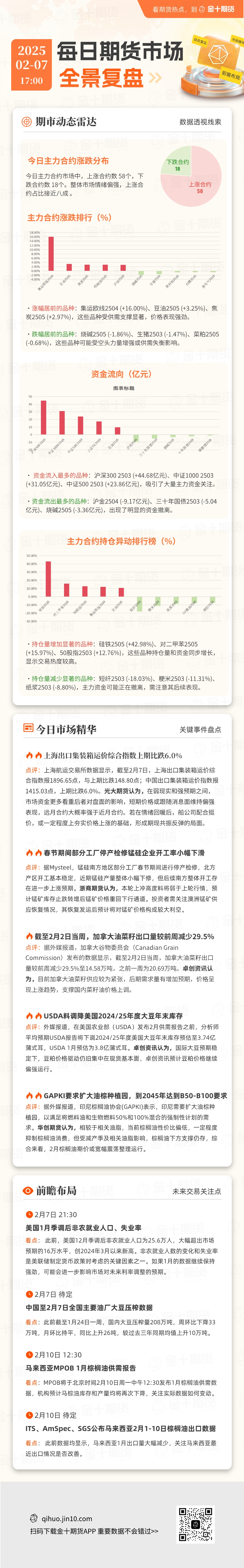 泰国规划机构估计2025年经济增长稳定
