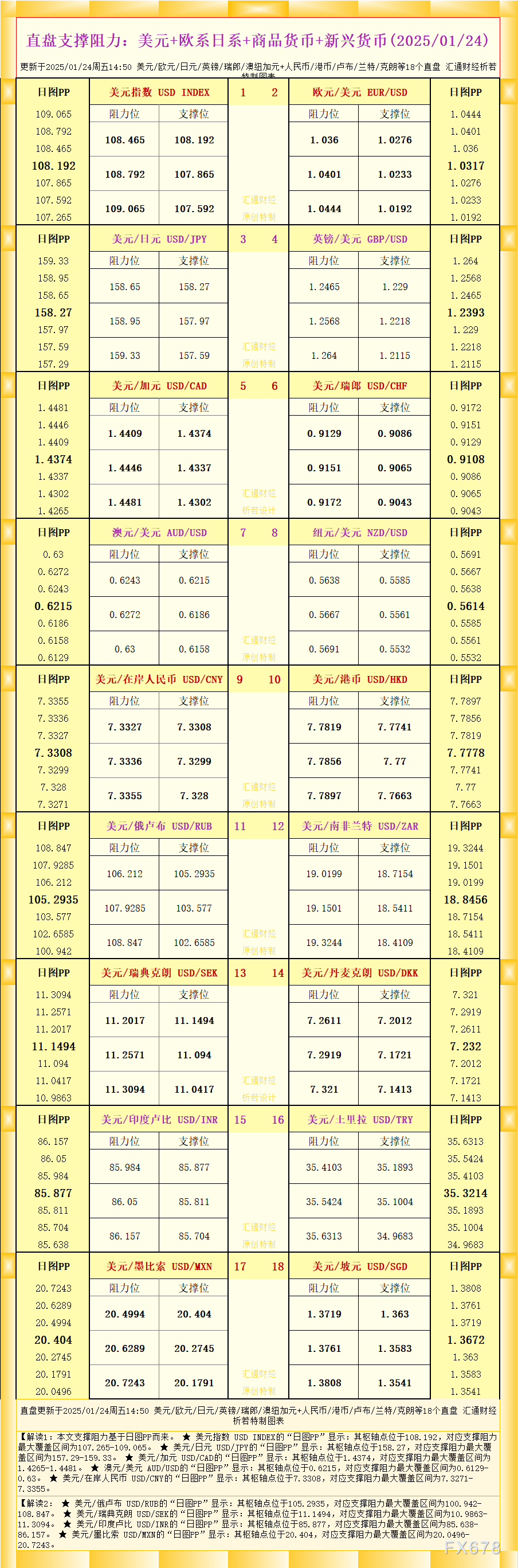 中国音数协游戏工委：1月中国游戏市场收入310.77亿元 同比增长27.65%